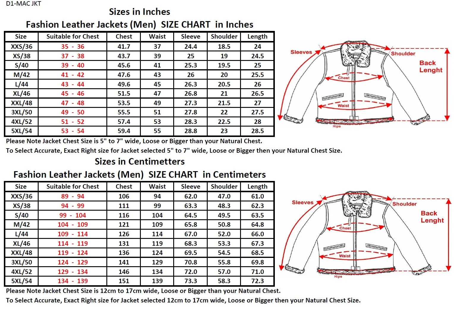 FiveStar Leather USAAF Type D-1 Mechanics Jacket Winter